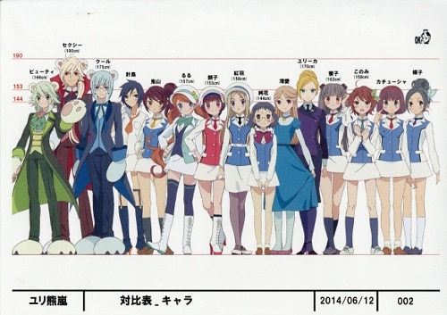 ユリ熊嵐 設定