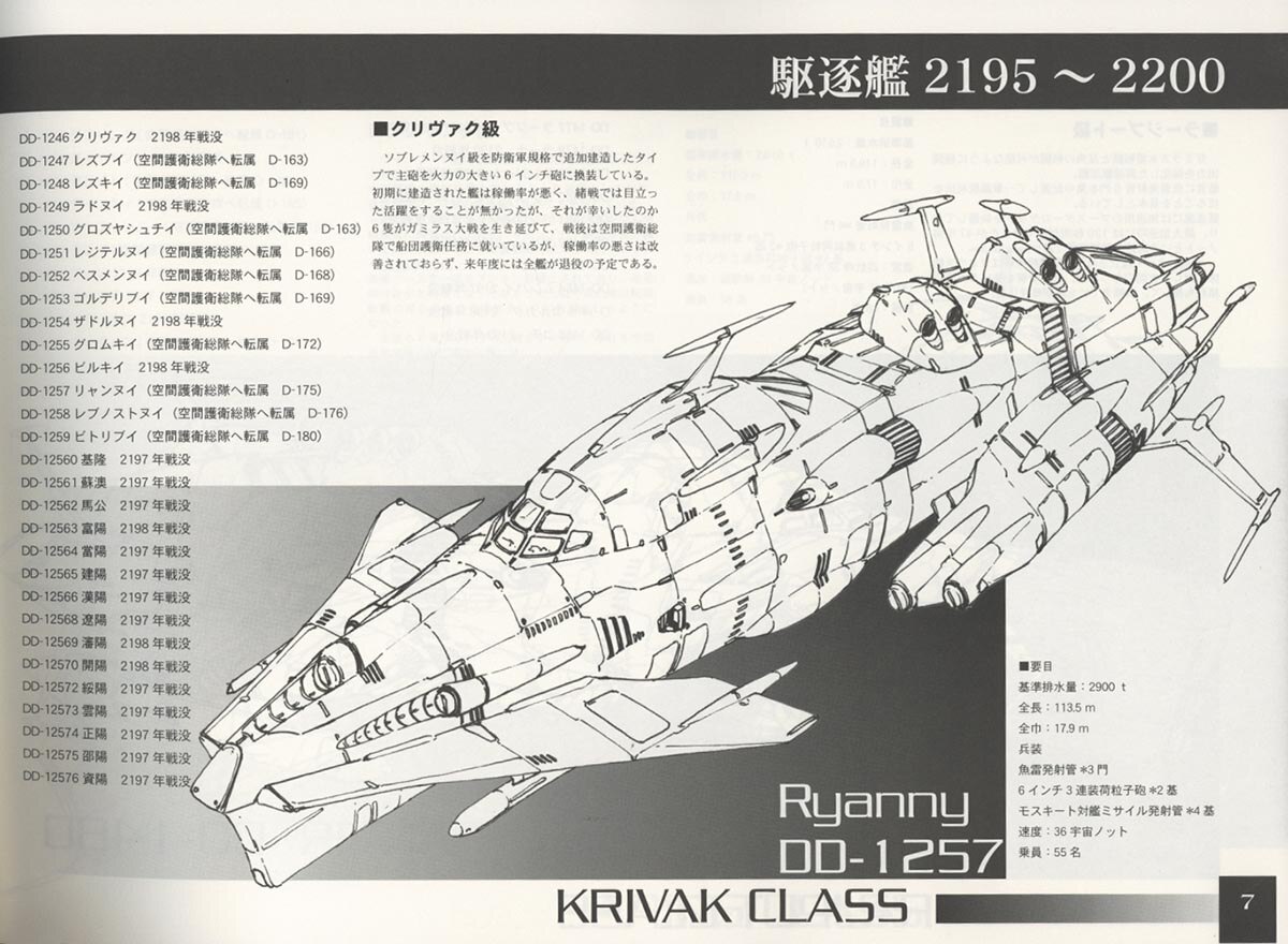 機動宇宙戦艦イラスト集 No.29 駆逐艦2195-2200