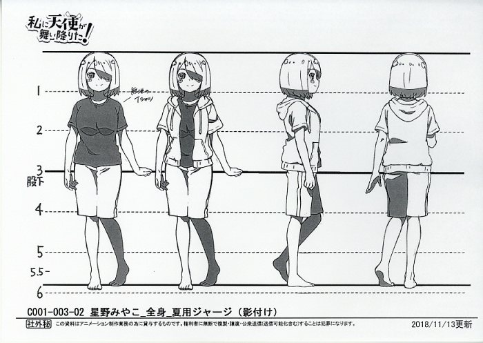 59枚】私に天使が舞い降りた! 設定資料 制作資料 検) C97