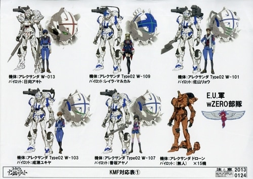 劇)コードギアス 亡国のアキト 設定