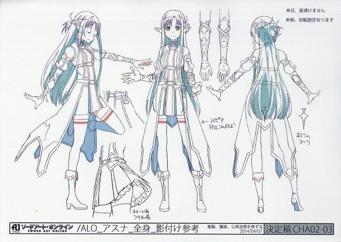 ソードアート・オンラインII 設定[制作素材]