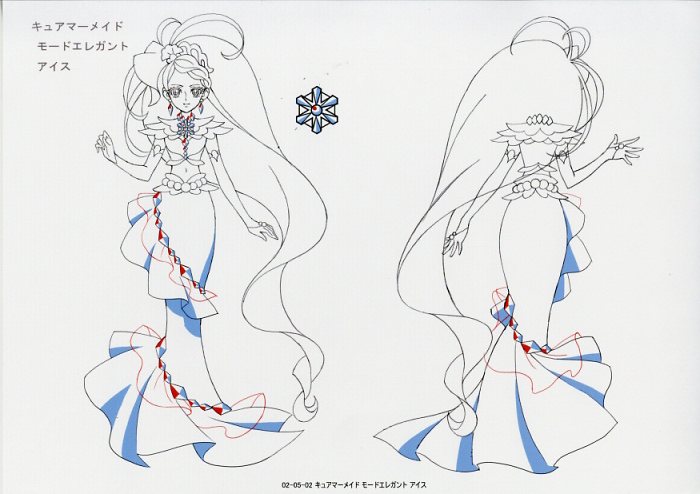 Go!プリンセスプリキュア 設定