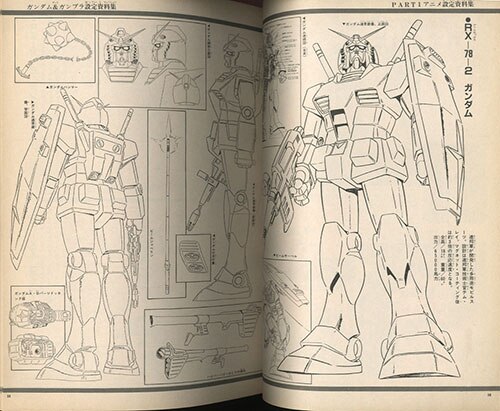 徳間書店⁄「機動戦士ガンダム117モデル・メモリアル⁄テレビランド