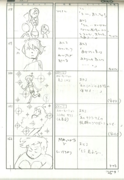 うる星やつら 絵コンテ