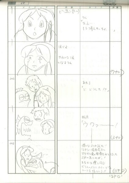 うる星やつら 絵コンテ