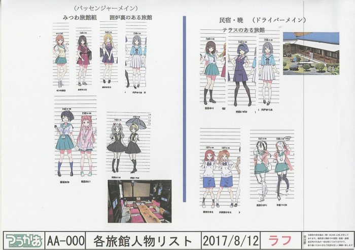 つうかあ 設定