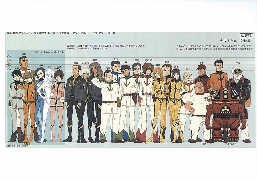 宇宙戦艦ヤマト2202 愛の戦士たち -全記録集- 設定編 上巻