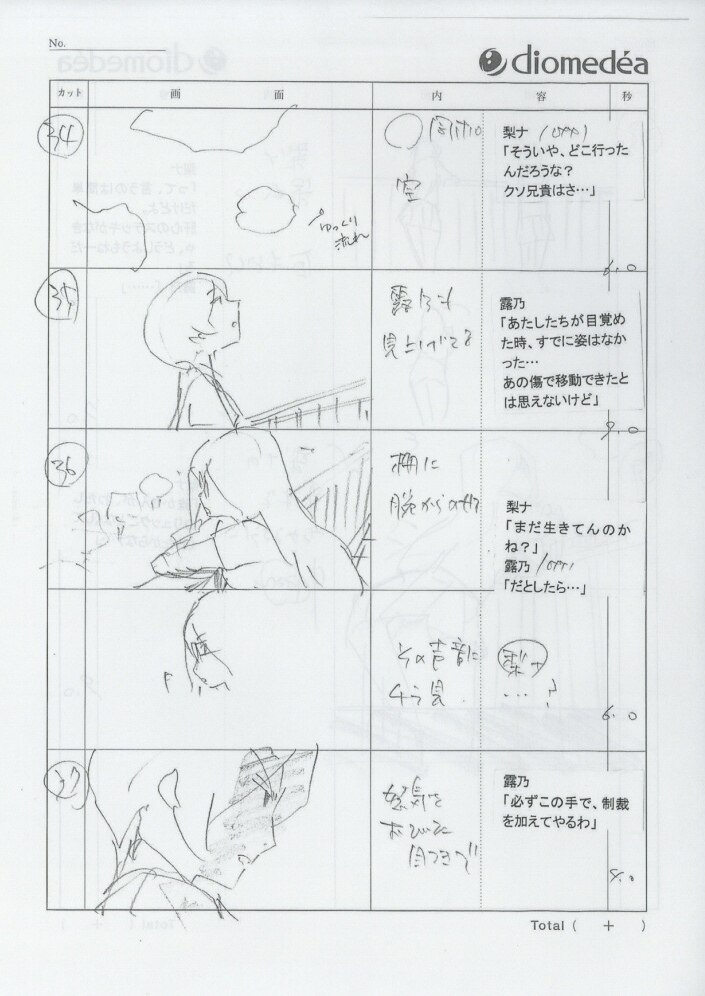魔法少女サイト 絵コンテ