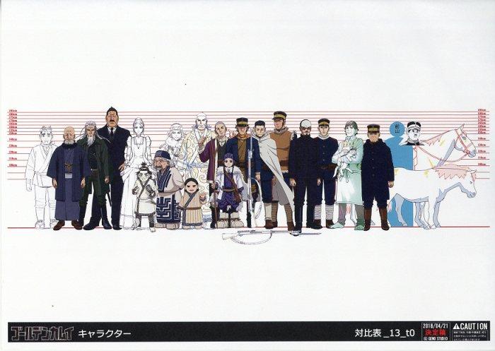 ゴールデンカムイ 設定[制作素材]