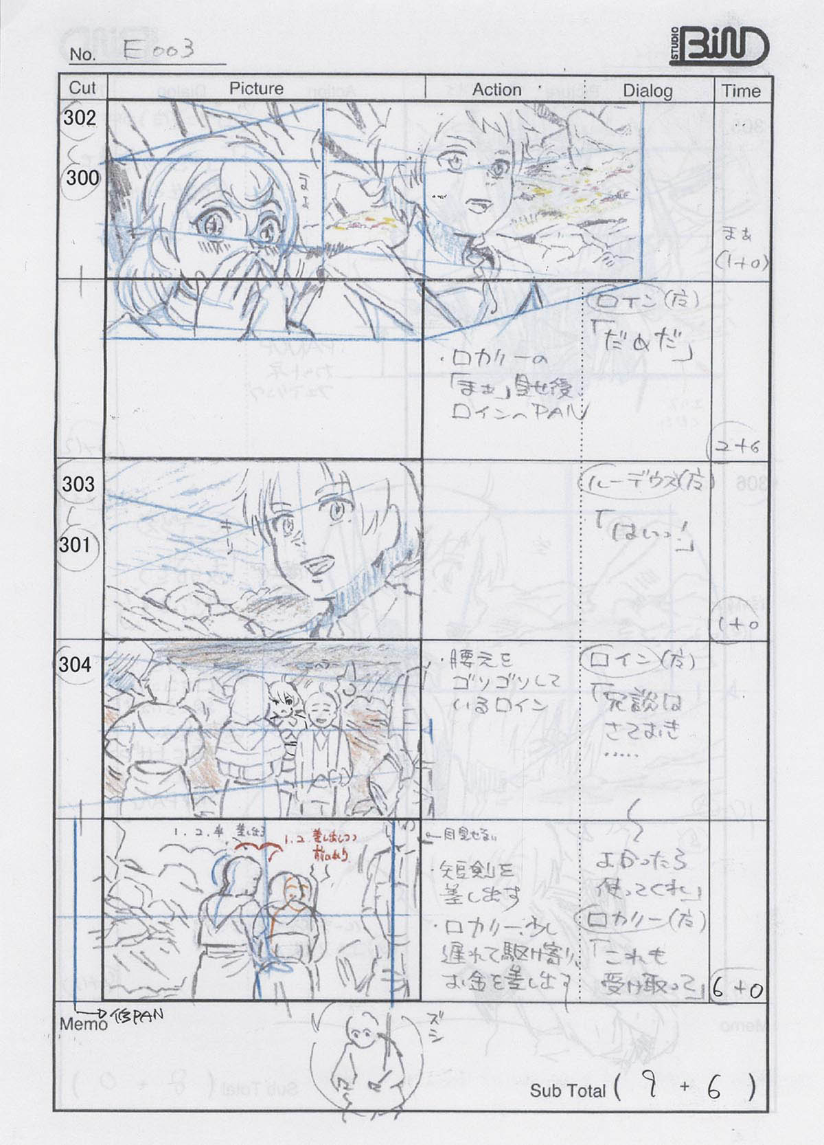 4833] 無職転生～異世界行ったら本気だす～ #9 絵コンテ[制作素材]