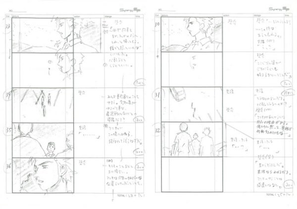 頭文字D Fifth Stage 絵コンテ