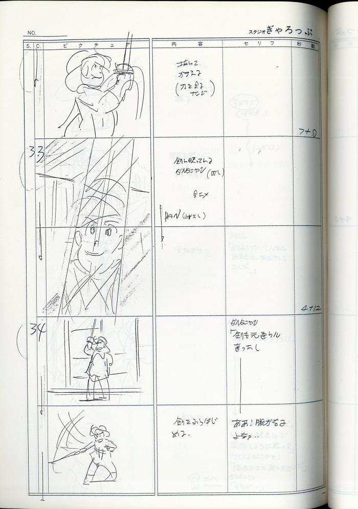 アニメ三銃士 絵コンテ
