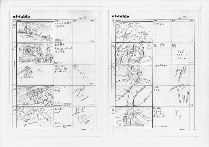 活撃刀剣乱舞 別品一式 絵コンテ＋原画 箱開封済 中身未開封 活撃刀剣乱舞 別品一式 絵コンテ＋原画 箱開封済 中身未