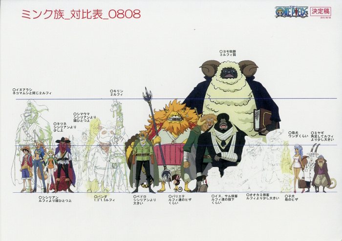 One Piece Setting