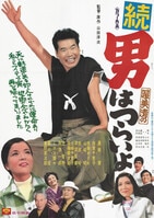 杉野昭夫 あしたのジョー(矢吹丈) B2ポスター