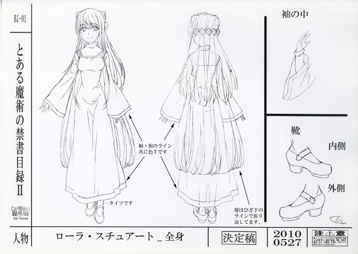A Certain Magical Index Setting