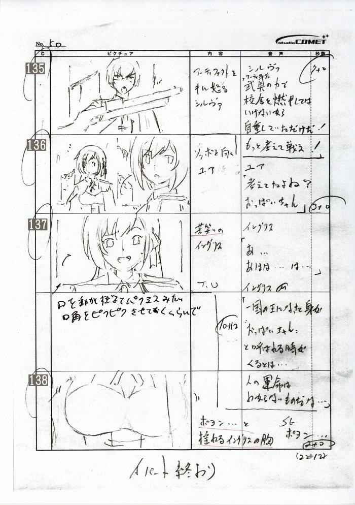 Item's picture