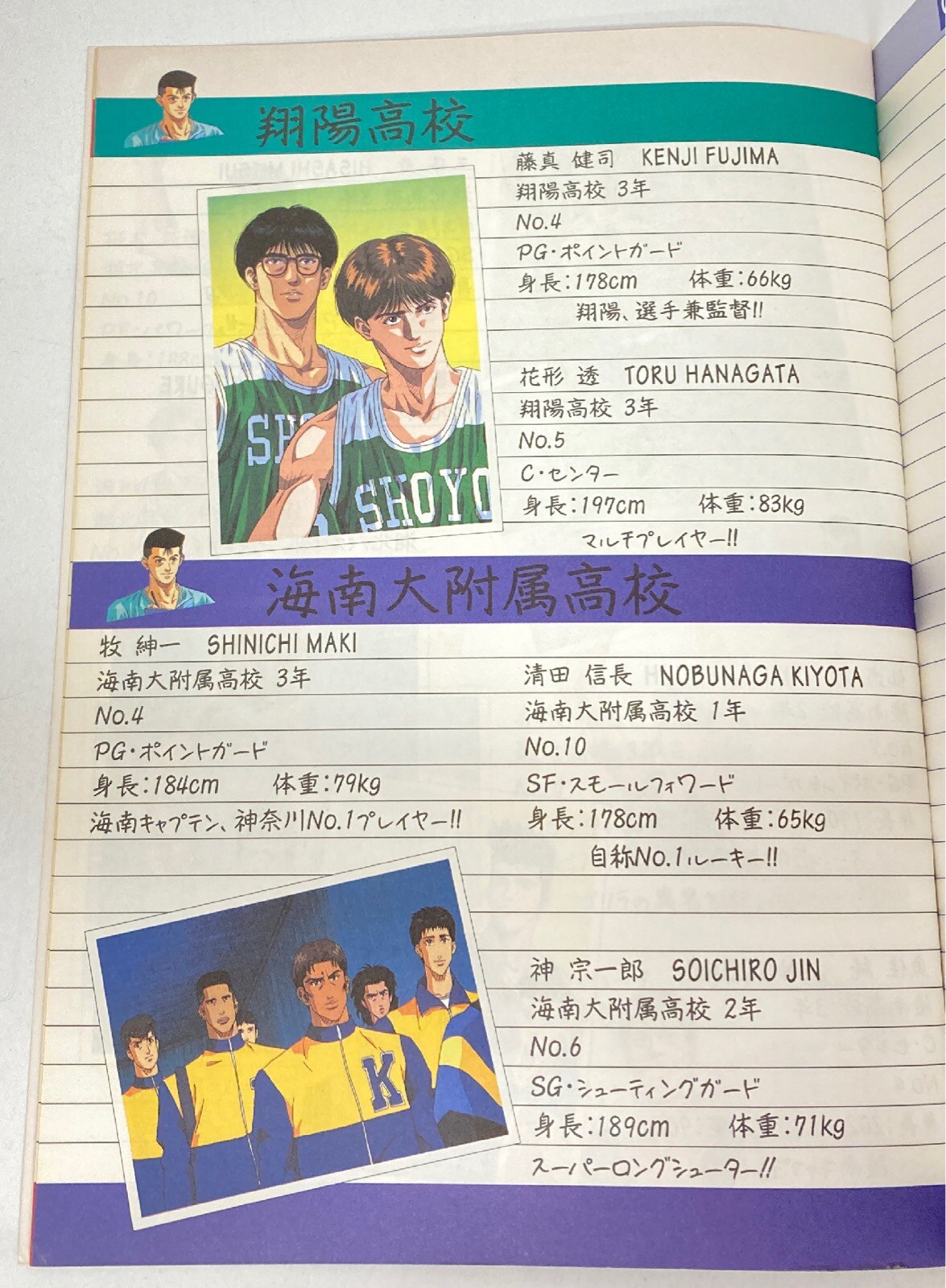 Animetopia Stationery Stationery Slam Dunk 1094 Notes Mandarake 在线商店 Animetopia Stationery Stationery Slam Dunk 1094 Notes Mandarake 在线商店