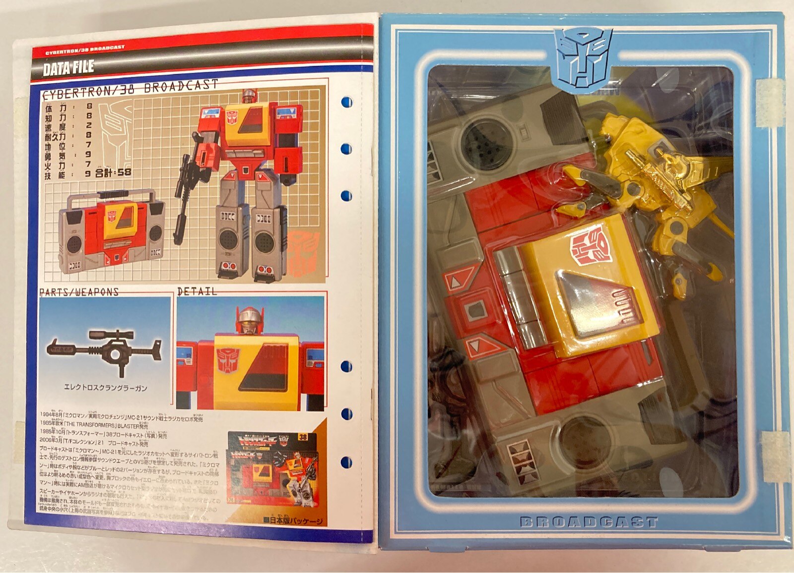 美品 タカラ トランスフォーマー 38 サイバトロン ブロードキャスト