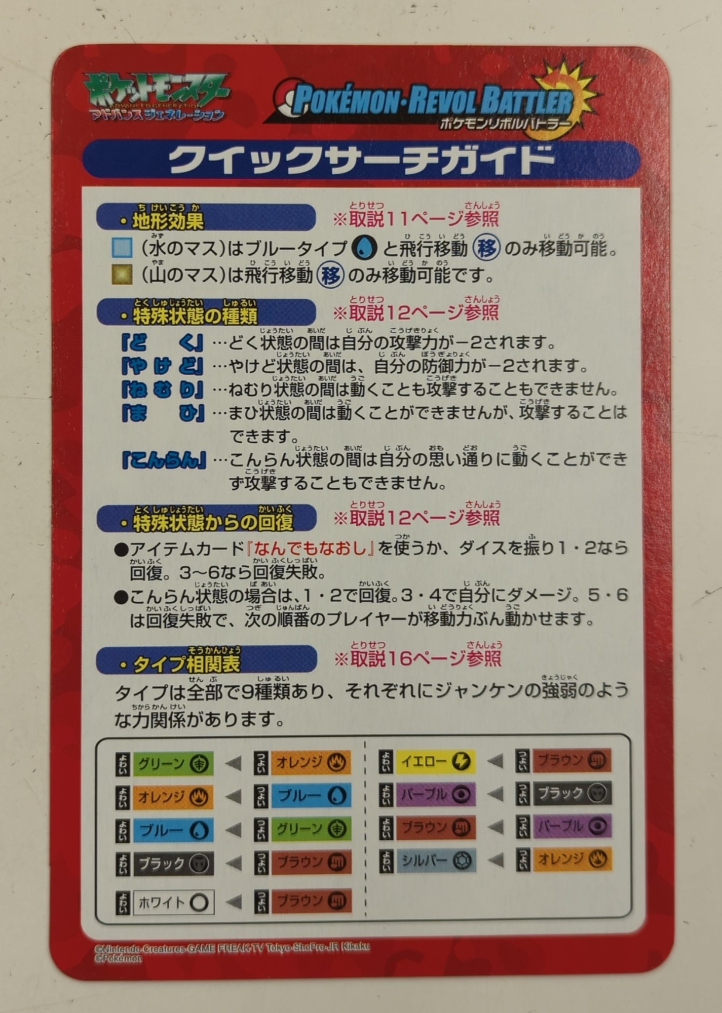 トミー ポケットモンスター アドバンスジェネレーション