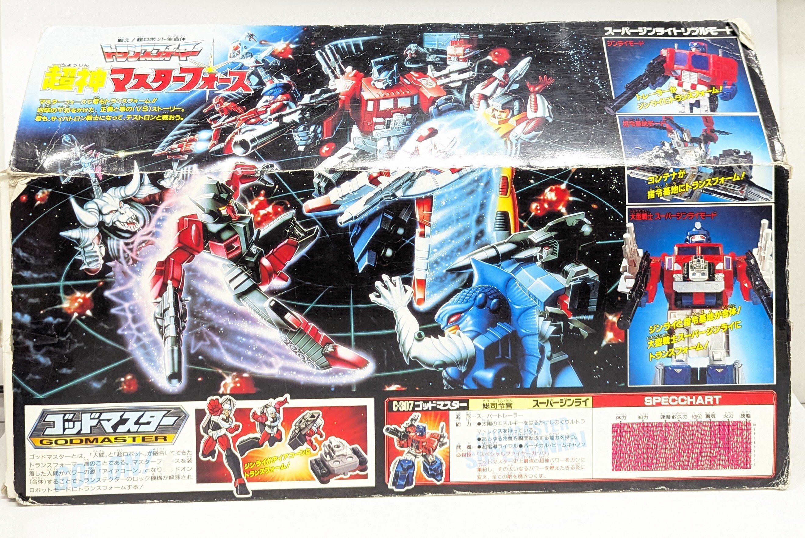 タカラ 超神マスターフォース TF/超神マスターフォース スーパージンライ C307 | まんだらけ Mandarake