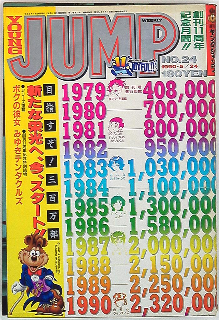 週刊ヤングジャンプ 1990年 平成2年 24 まんだらけ Mandarake