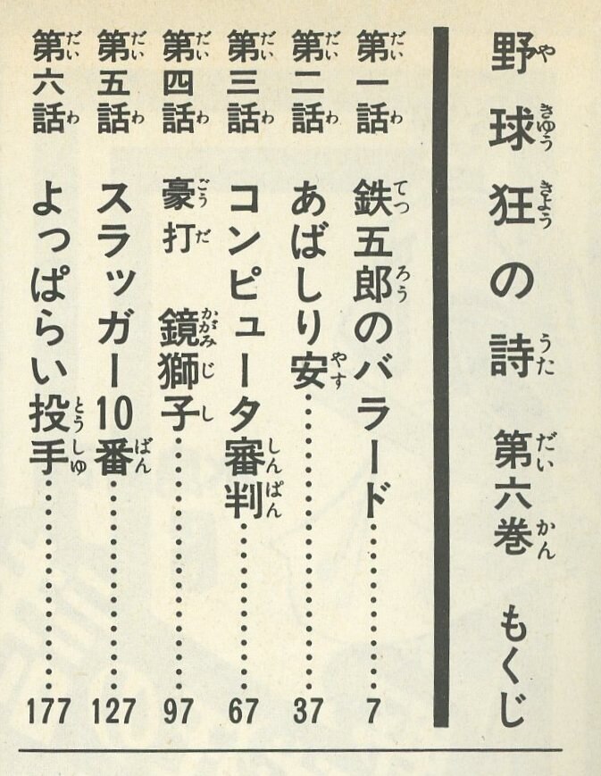 講談社 マガジンKC(旧マーク) 水島新司 野球狂の詩 6 再版 | ありある