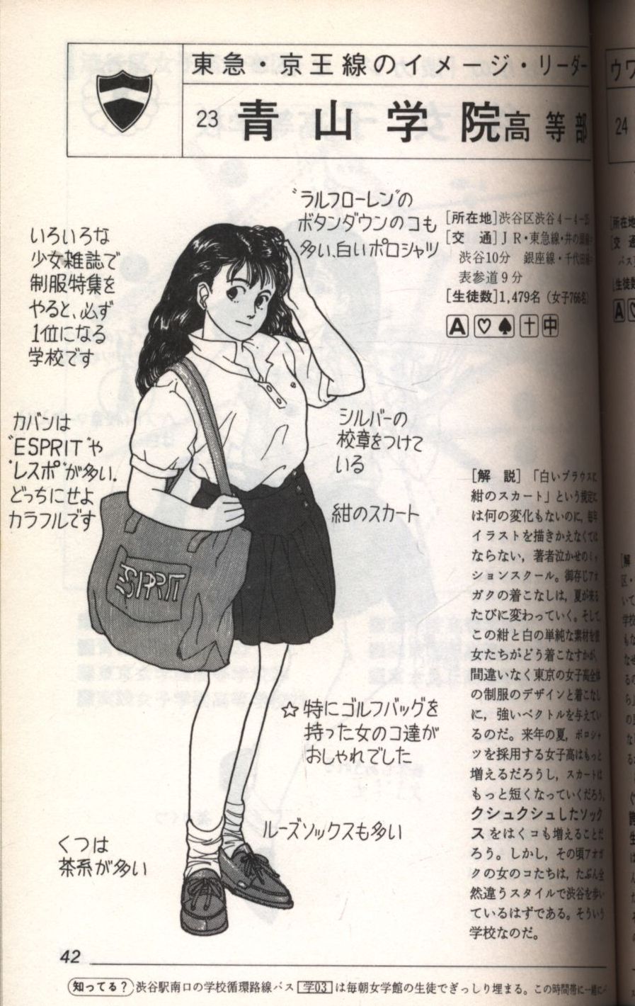 森伸之 東京女子高制服図鑑 '92年度版 92年度 | まんだらけ Mandarake