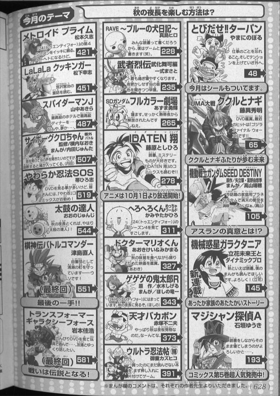 コミックボンボン 2005年(平成17年)10月号/※御堂カズヒコ「ウルトラ