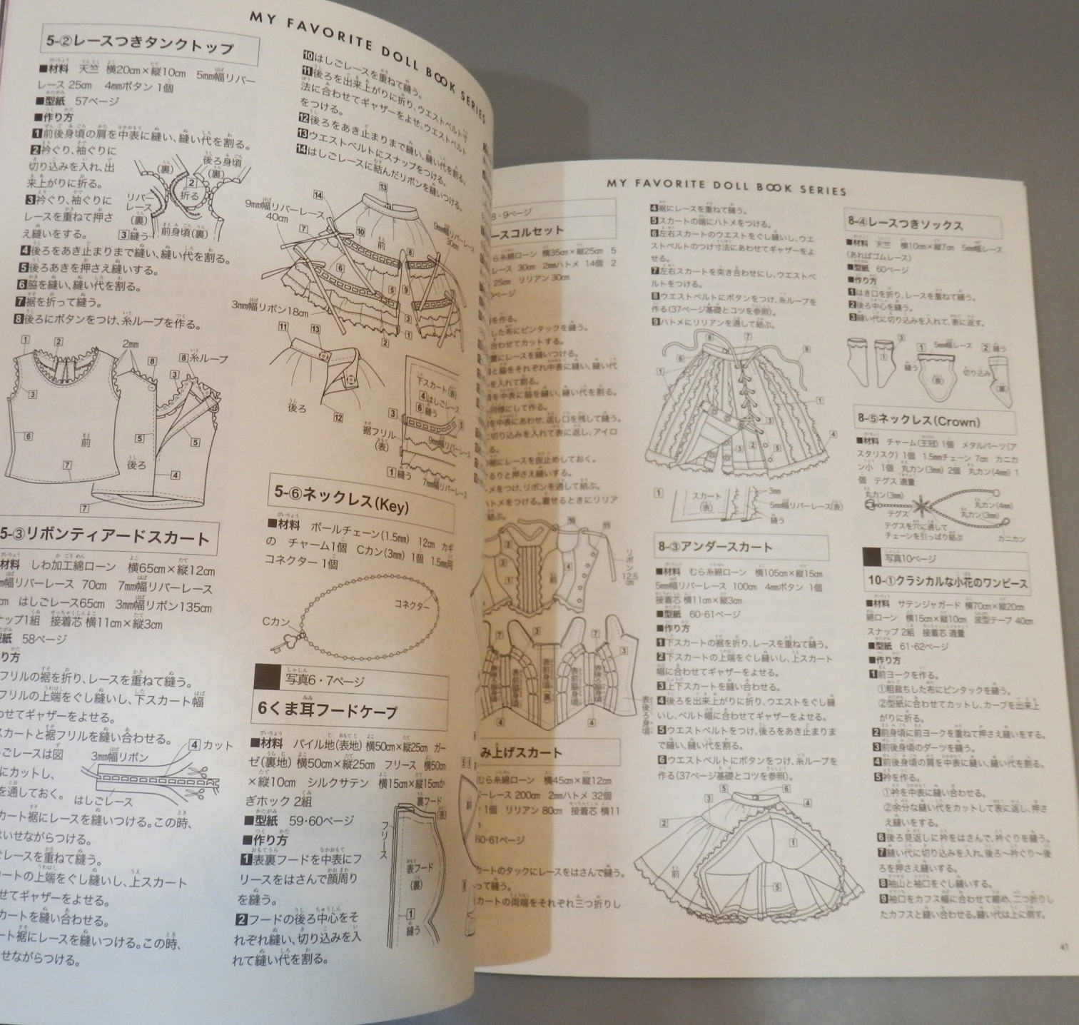 日本ヴォーグ社 わたしのドールブック 小森桃子(モモリータ