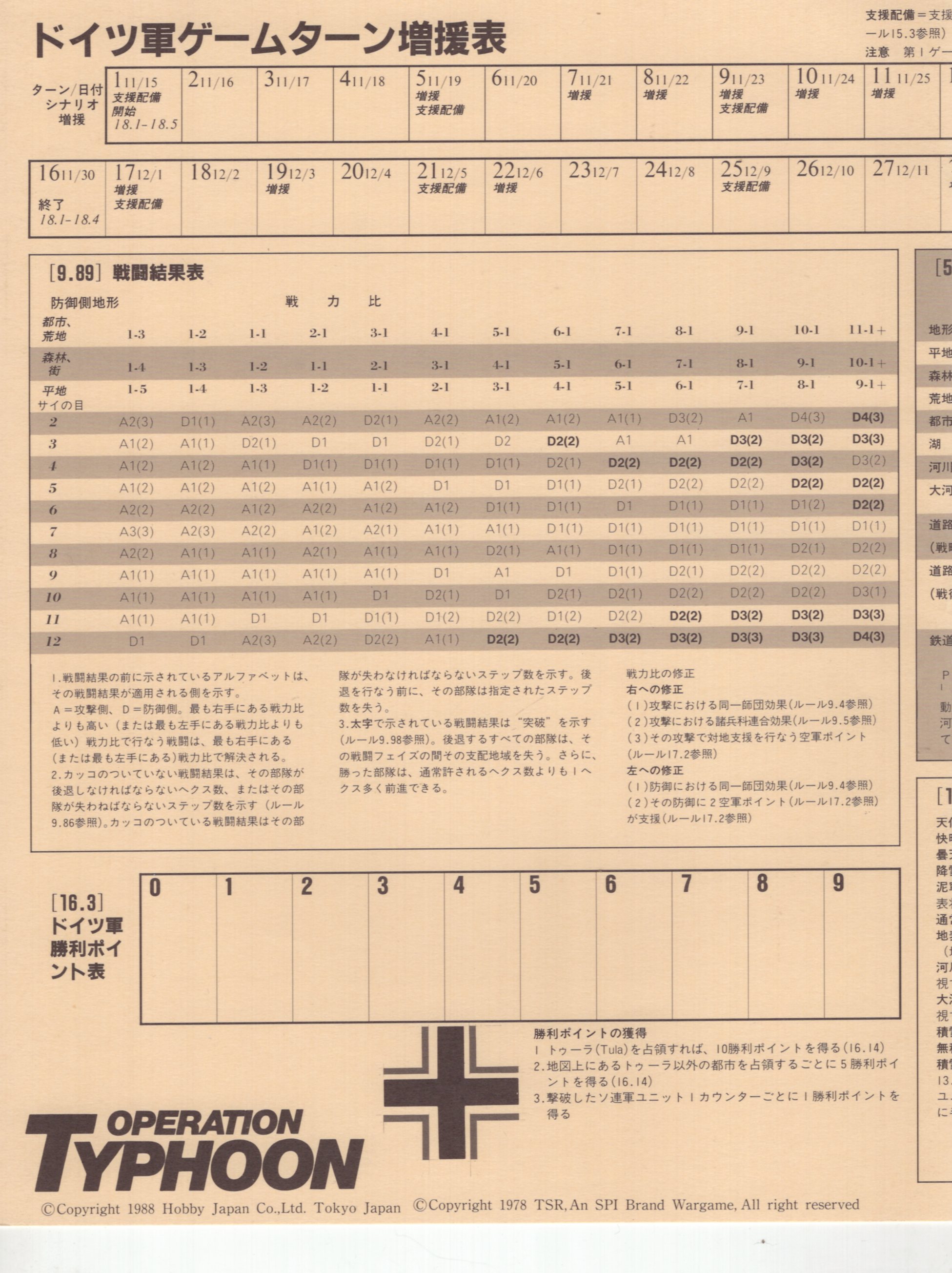 ジャンク》 ホビージャパン/SPI オペレーション・タイフーン日本語版