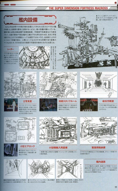 まんだらけ　超時空要塞マクロス　徹底解剖　SDF-1マクロス艦　マイナビ　Mandarake