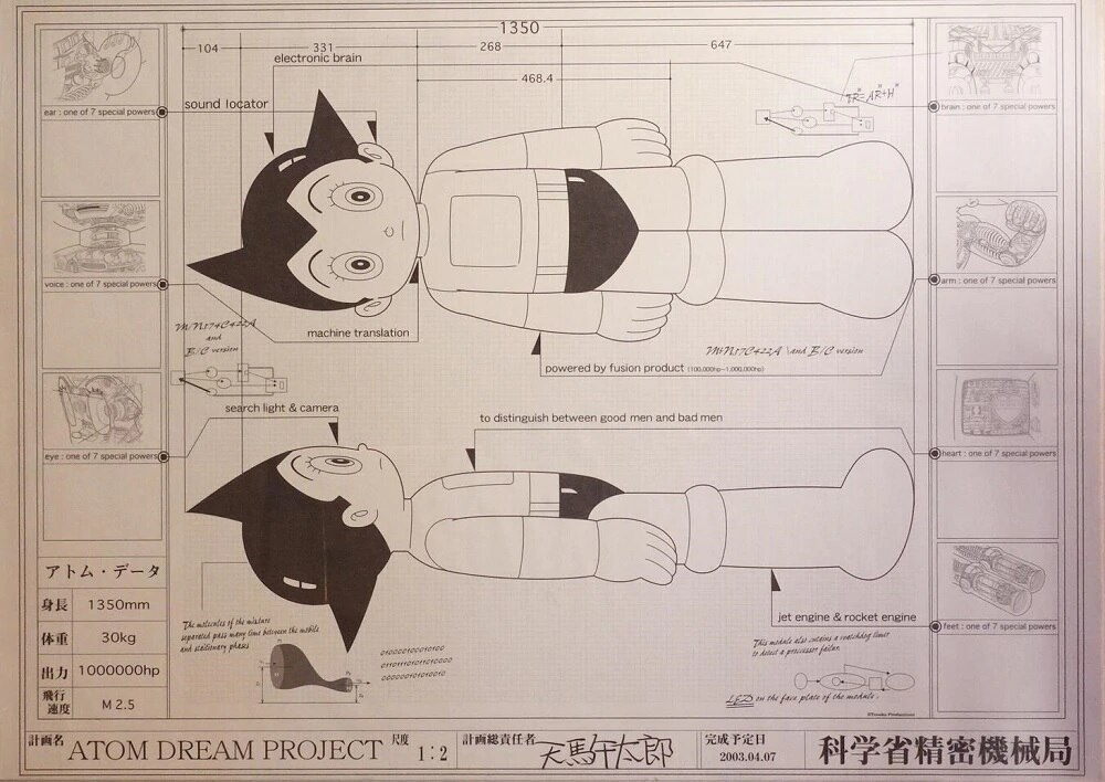 ATOM DREAM PROJECT(アトム設計図) | まんだらけ Mandarake