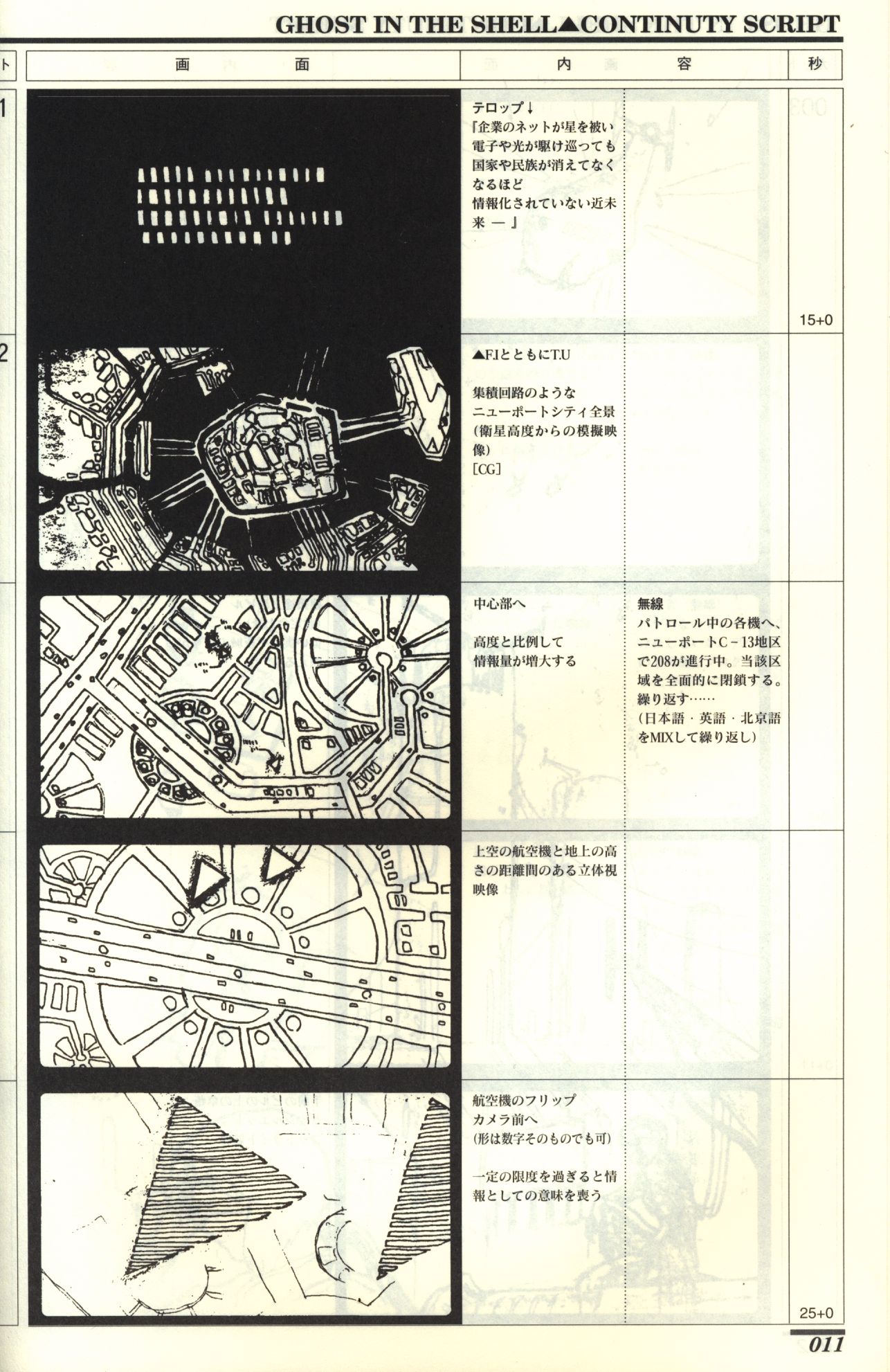 完璧 攻殻機動隊絵コンテ集 その他