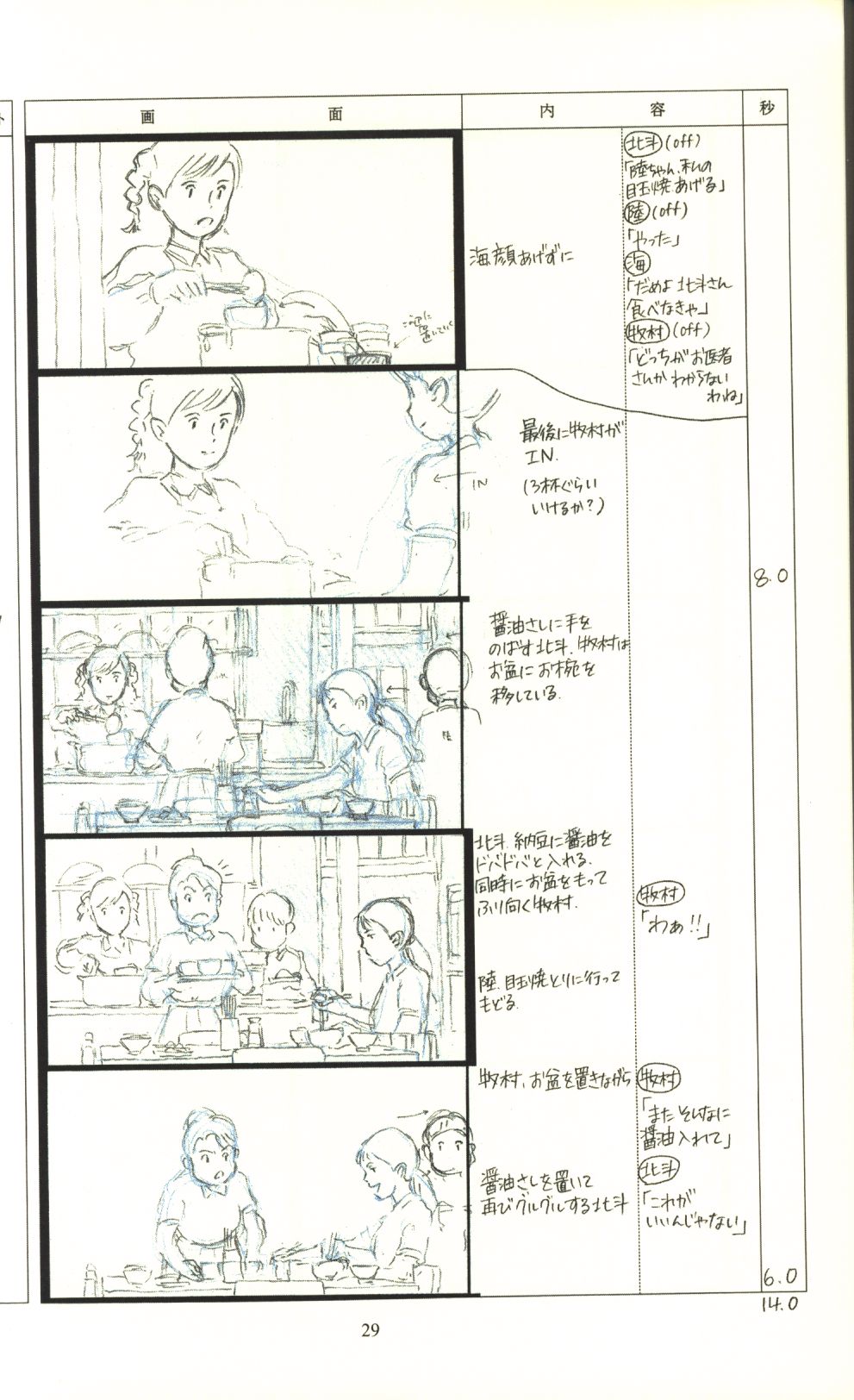 徳間書店 スタジオジブリ絵コンテ全集 18 コクリコ坂から 月報 帯付 完品 まんだらけ Mandarake