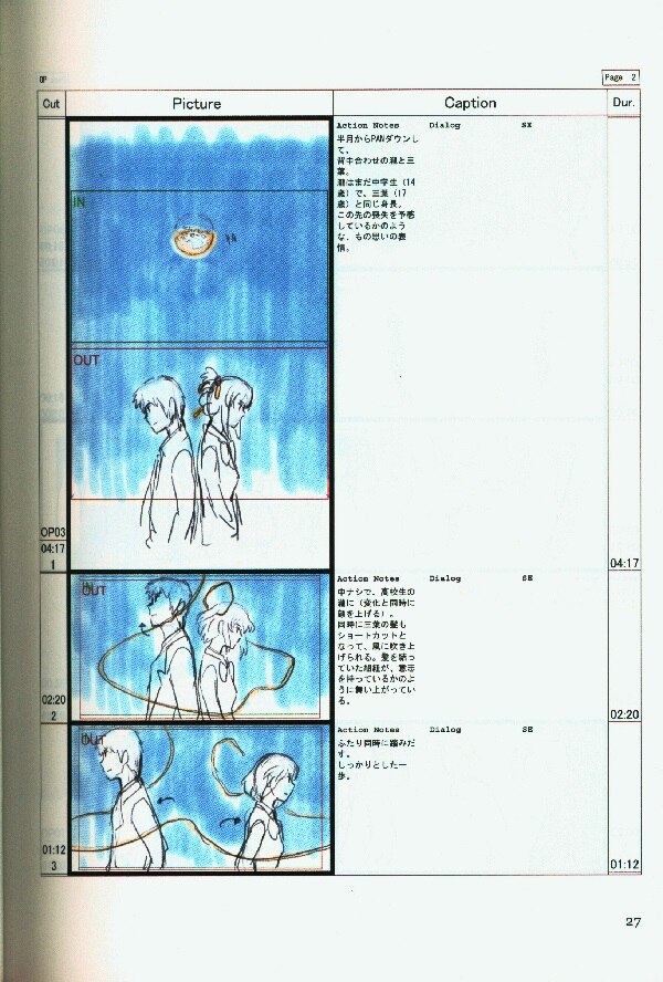 CDJapan : Your Name. (Kimi no Na wa.) (Storyboards by Makoto