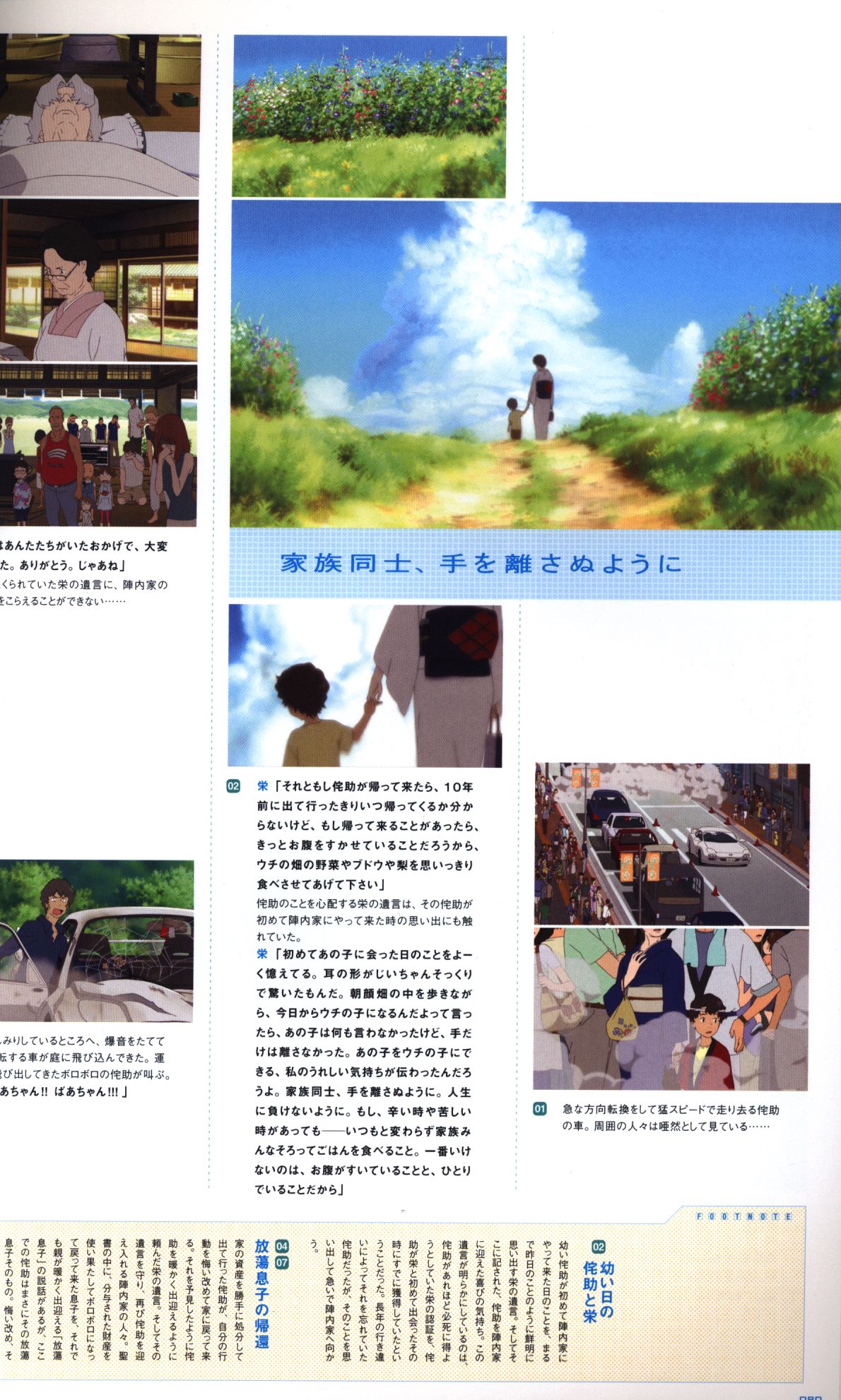 本物の サマーウォーズ公式ガイドブック Summer Days Memory その他 Www Stargroupindia Org