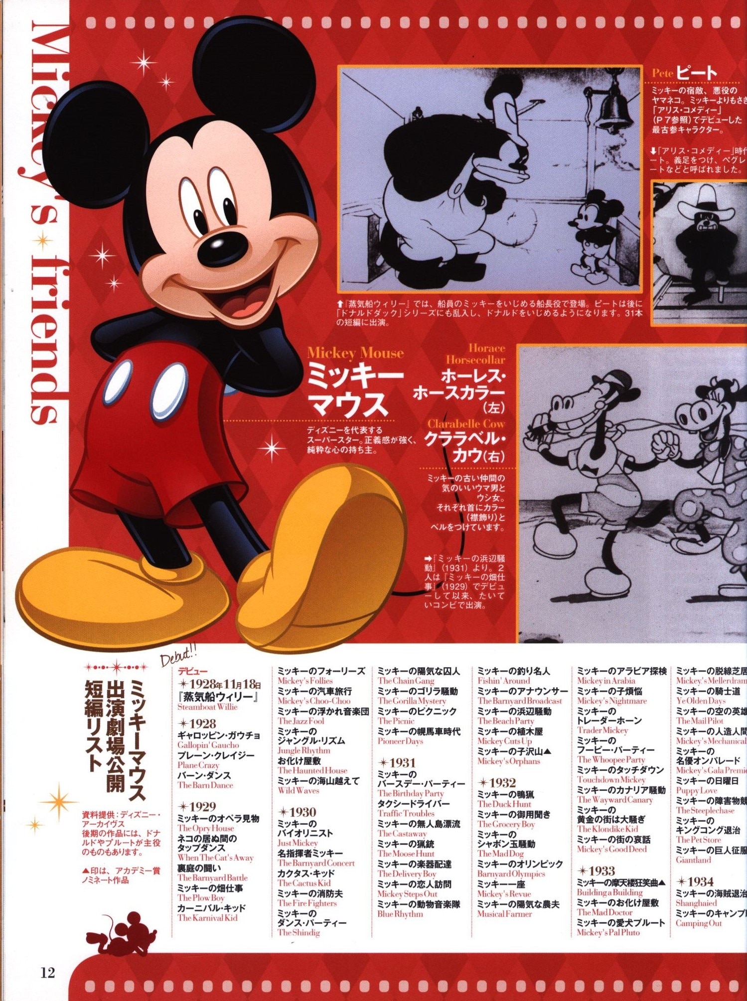 上 ディズニー ピート 義足 4633 ディズニー ピート 義足