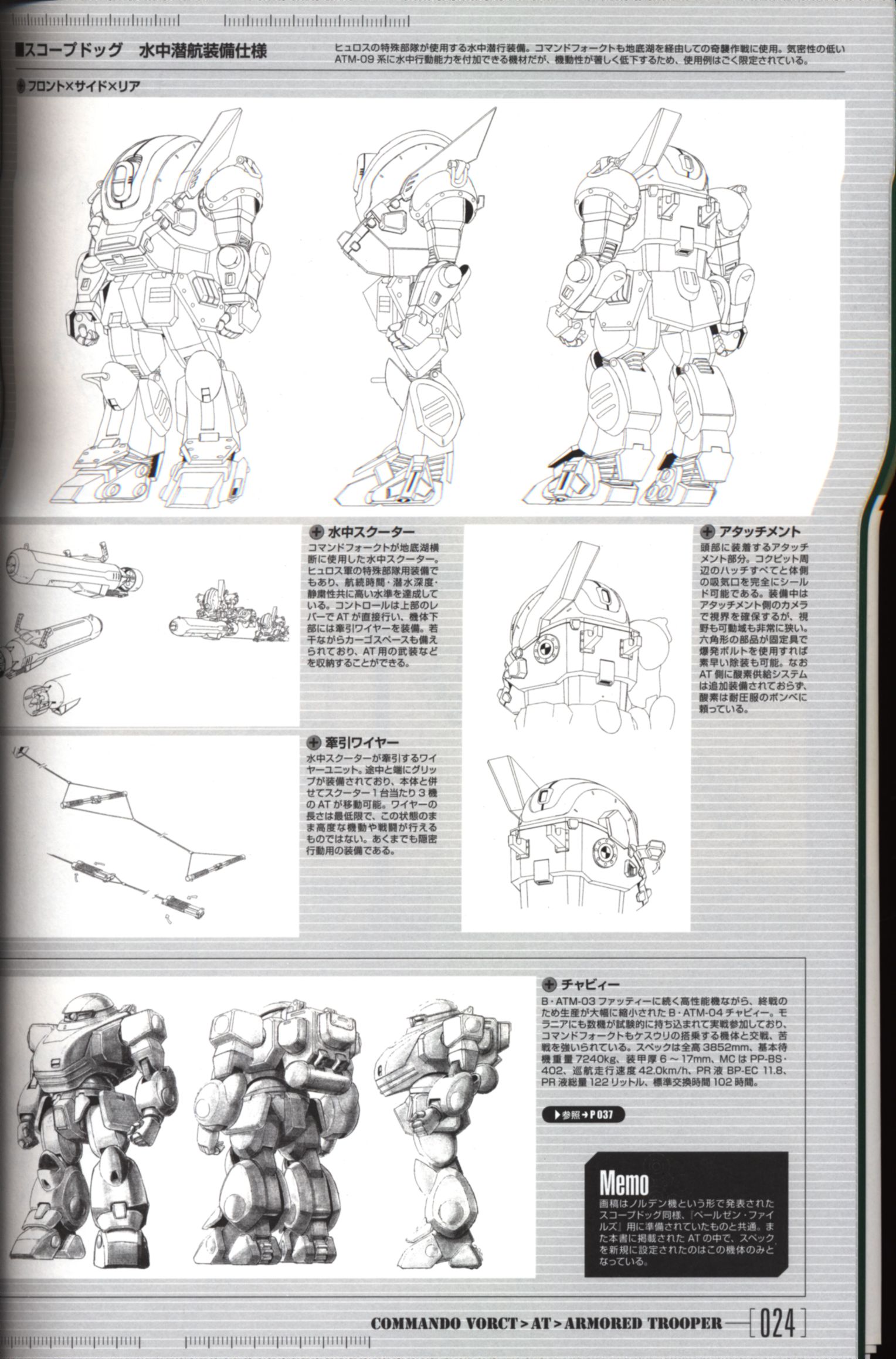 装甲騎兵ボトムズAT完全設定資料集 2 今季ブランド - アート