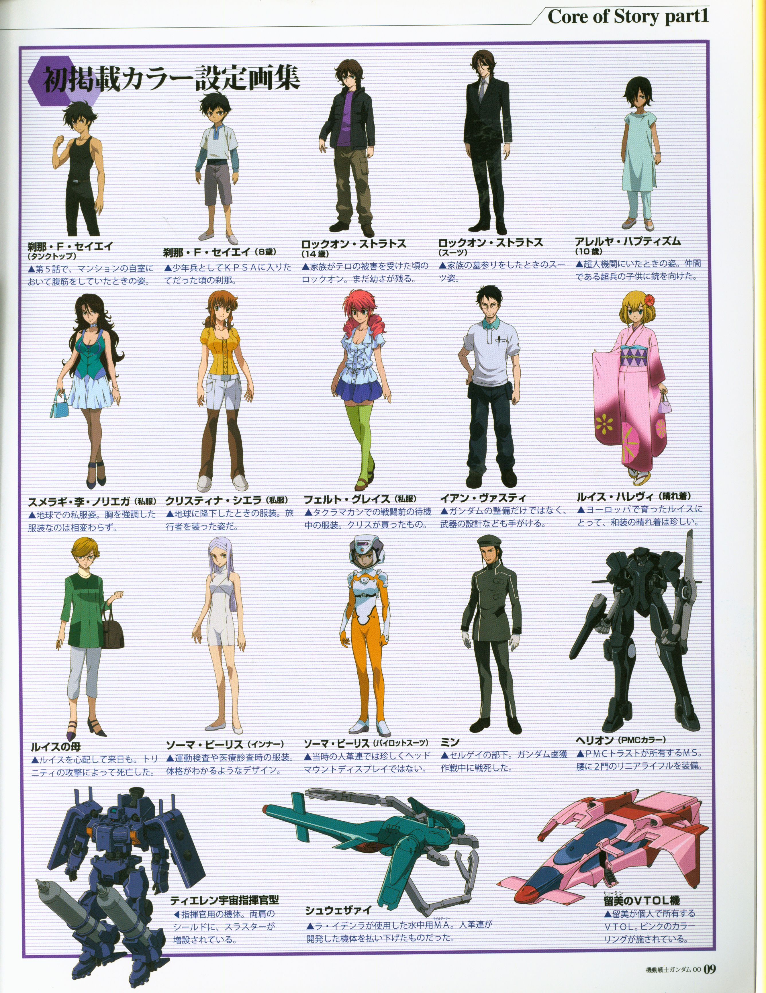 Kodansha Official File Magazine Mobile Suit Gundam 00 Vol 6 Mandarake Online Shop