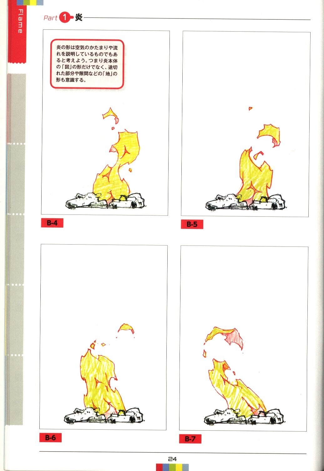 ボーンデジタル 吉田徹 アニメエフェクト作画 まんだらけ Mandarake
