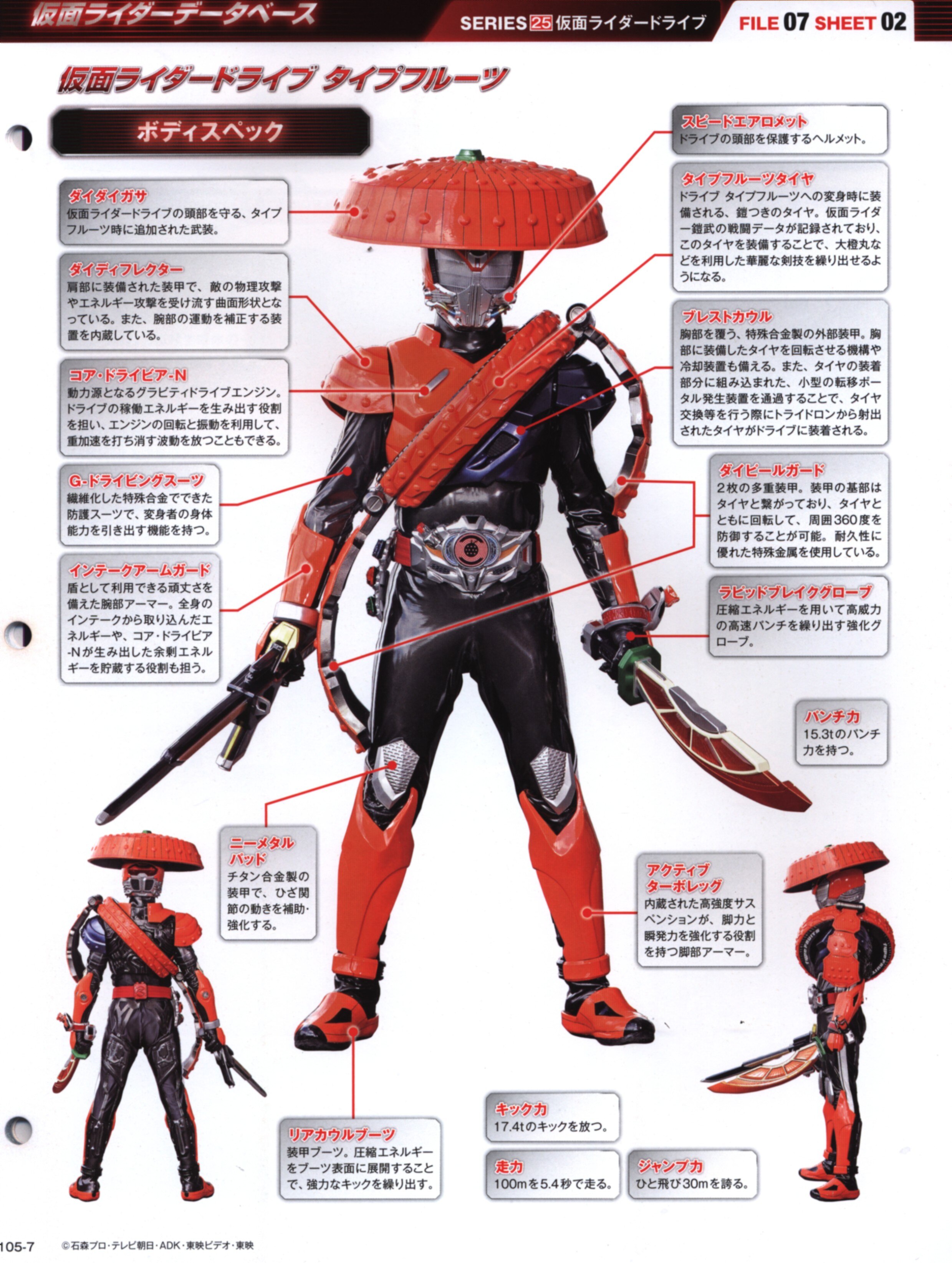 デアゴスティーニ デアゴスティーニ 仮面ライダー 定期購読特典