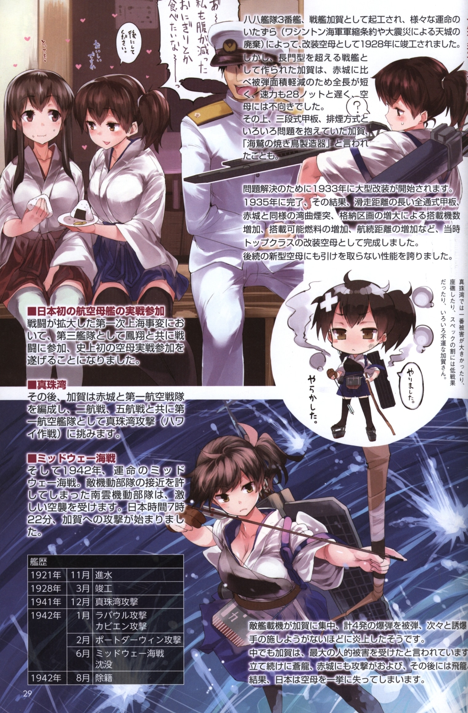 Kadokawa 艦隊これくしょん 艦これ 艦娘イラストコラム 帯付 まんだらけ Mandarake