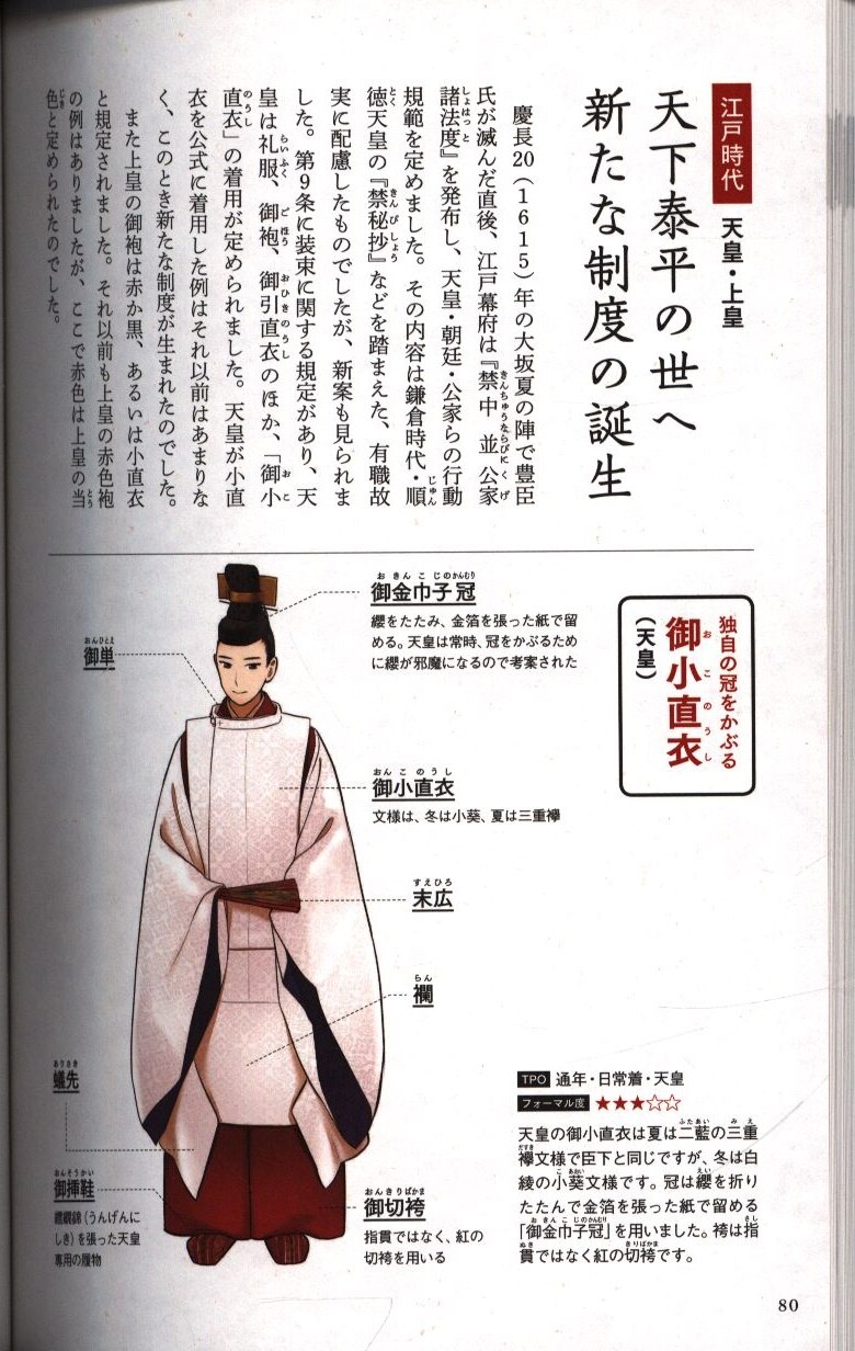 まんだらけ　日本の装束解剖図鑑　八條忠基　Mandarake