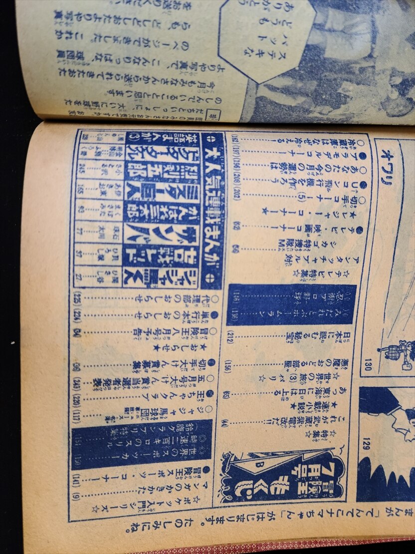 秋田書店 1963年(昭和38年)の漫画雑誌 冒険王 1963年(昭和38年)07月号 | ありある | まんだらけ MANDARAKE