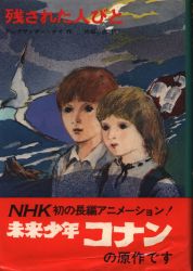 アレグザンダー・ケイ