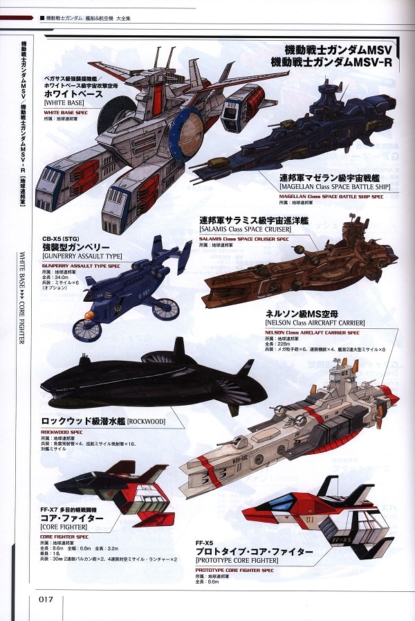 アスキー・メディアワークス 機動戦士ガンダム 艦船&航空機大