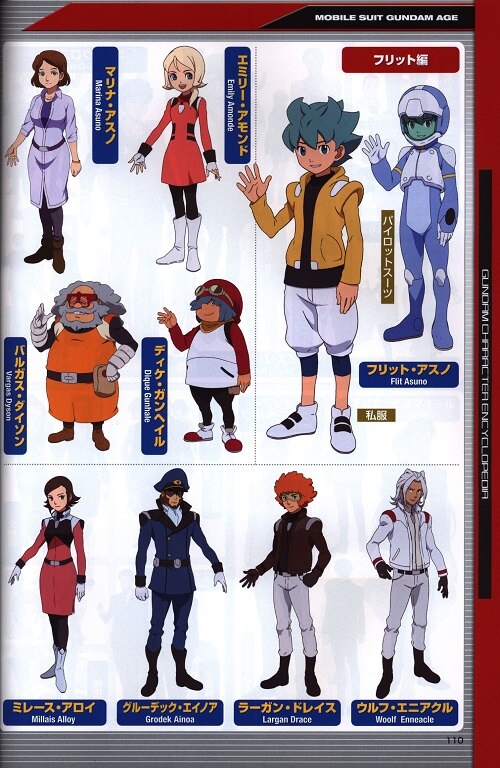 アスキー メディアワークス 機動戦士ガンダム キャラクター大全集 13 帯付 まんだらけ Mandarake アスキー メディアワークス 機動戦士ガンダム キャラクター大全集 13 帯付 まんだらけ Mandarake