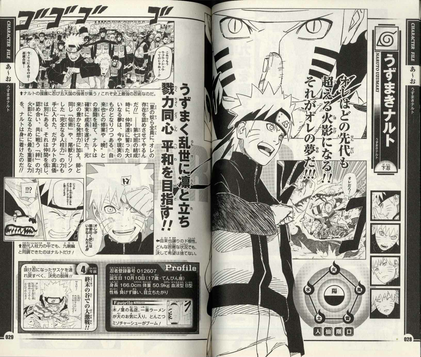 集英社 ジャンプコミックス 岸本斉史 Naruto ナルト オフィシャルファンブック秘伝 陣の書 Mandarake 在线商店