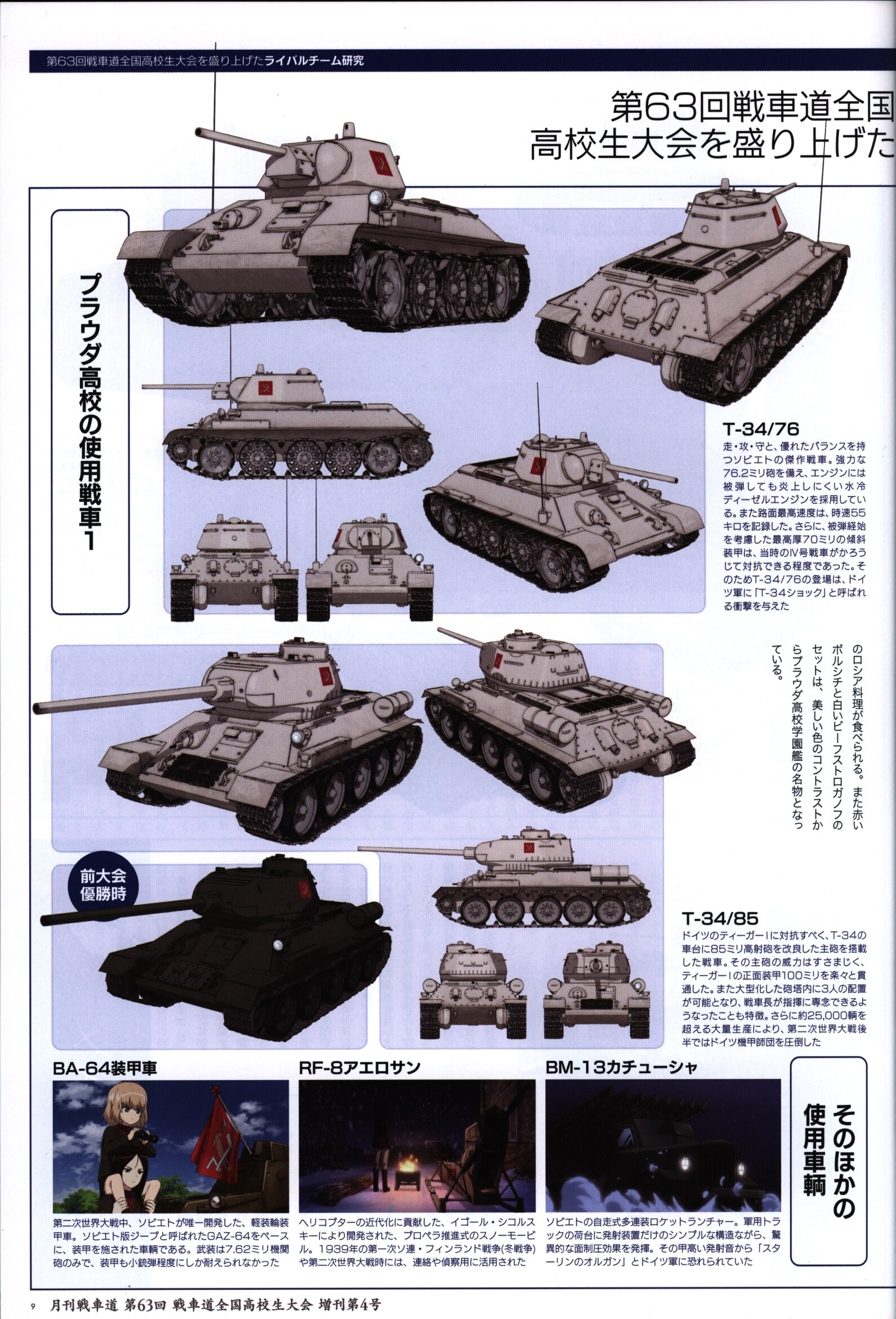 ガールズ＆パンツァー】月刊 戦車道 第63回 戦車道全国高校生大会